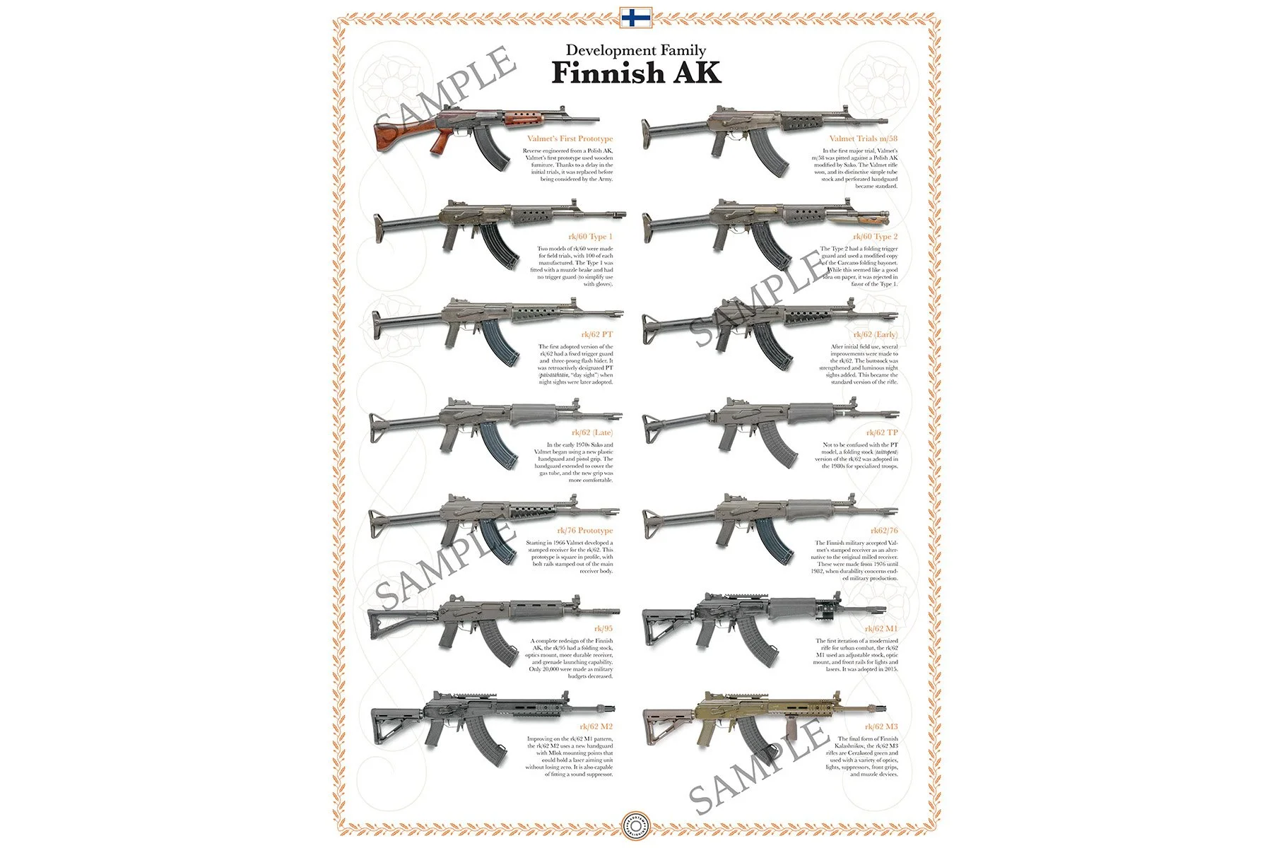 Poster (Forged in Snow): AK — Headstamp Publishing